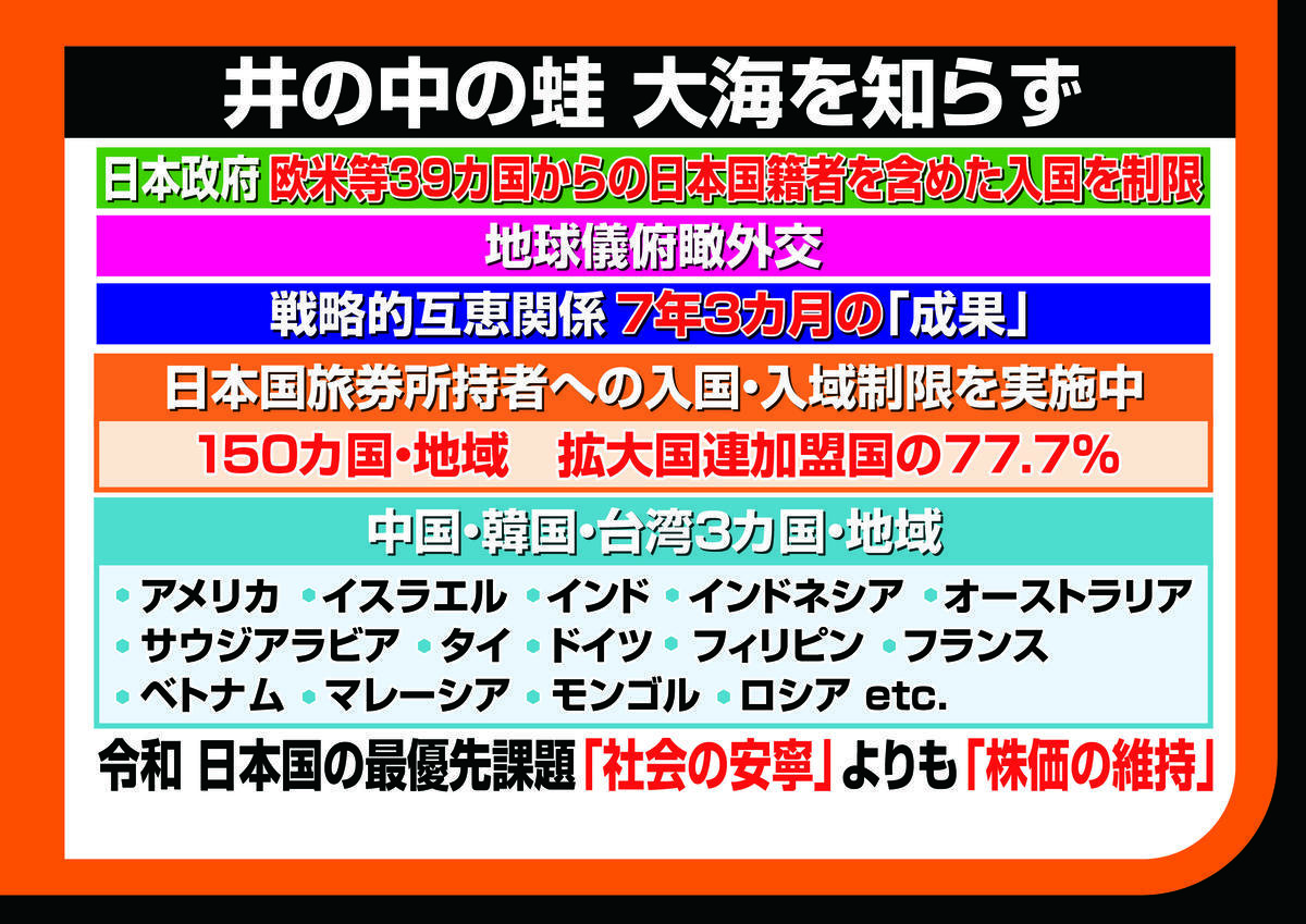 f:id:nippon2014be:20200323110820j:plain