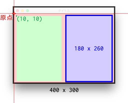 f:id:nippori30:20170916050940p:plain f:id:nippori30:20170916050940p:plain
