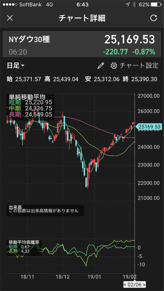 f:id:nipporinootonari:20190208064434p:image