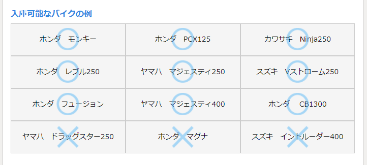 駐車可能なバイク例