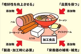 f:id:nis2:20180305005542j:plain