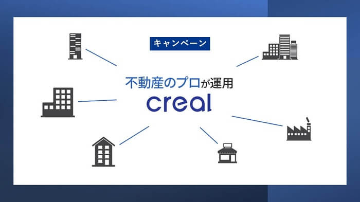 クリアル,キャンペーン