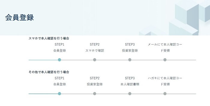 ファンドロップ,会員登録方法