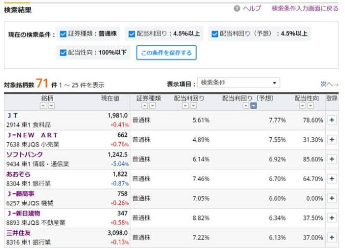 マネックス証券,スクリーニングツール