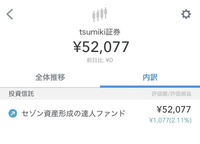 tsumiki証券,マネーフォワードミーとの連携