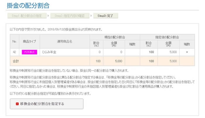 SBI証券ideco,掛金の配分設定