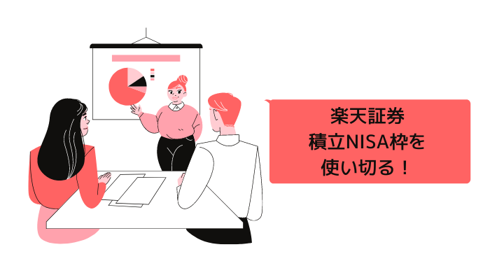 楽天証券,積立NISA,使い切る設定