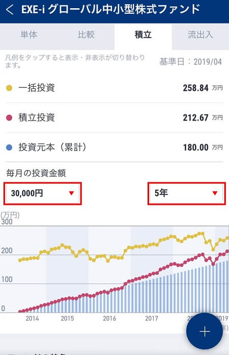 MY投資信託アプリ,使い方