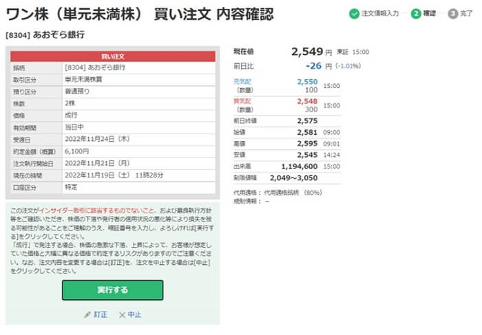 マネックス証券,株式,購入方法