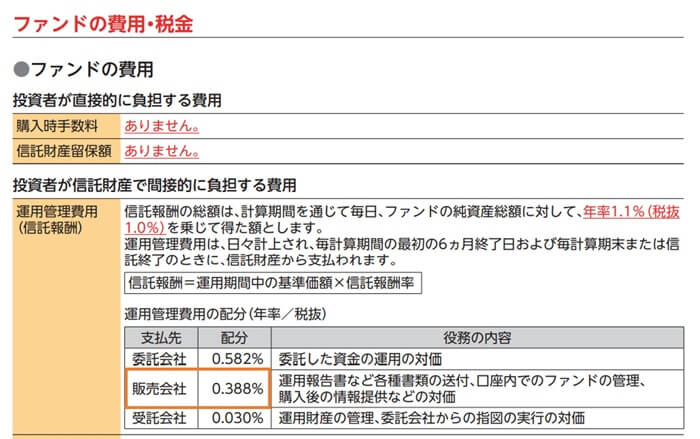 なかの日本成長ファンド,手数料