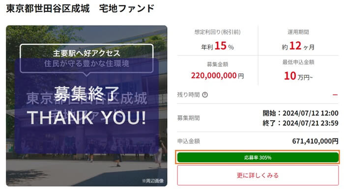ヤマワケエステート,ファンド募集到達率の調査方法