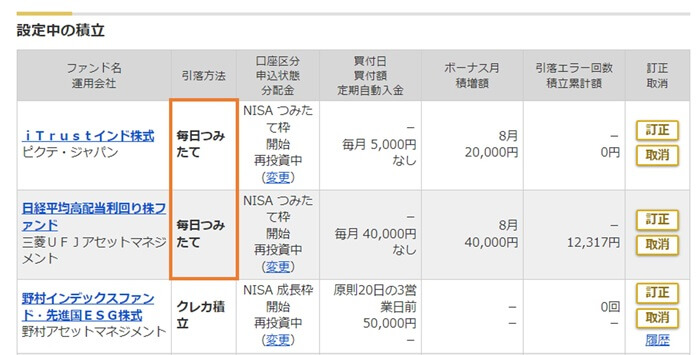 マネックス証券,1年の途中から使い切る方法