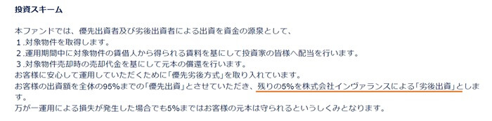 72CROWD.,劣後出資割合の調べ方
