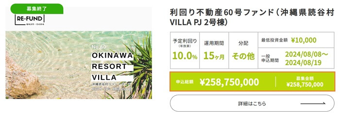 利回り不動産,ファンド募集到達率の調べ方