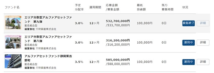 ジョイントアルファ,ファンド募集到達率の調べ方