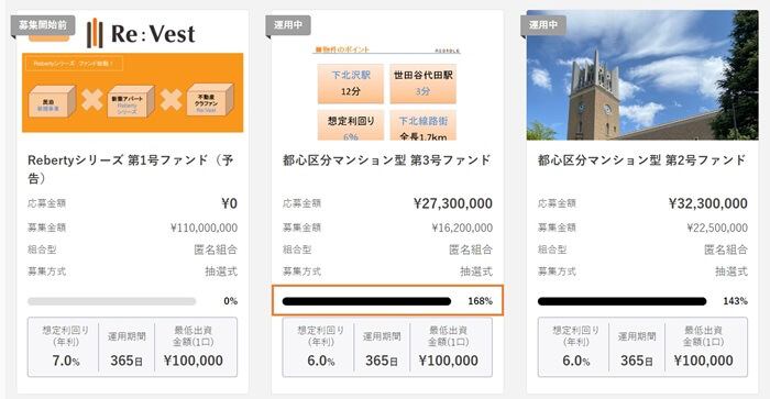 リベスト,ファンド募集到達率の調べ方