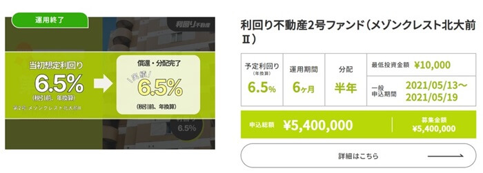 利回り不動産,実績利回りの調べ方