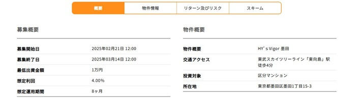 ライブズファンディング,ファンド画面