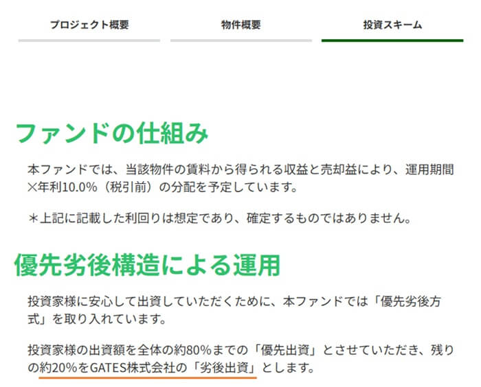 GATES FUNDING,劣後出資割合の調べ方