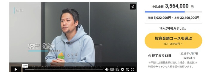 アンドピリオド,申込方法