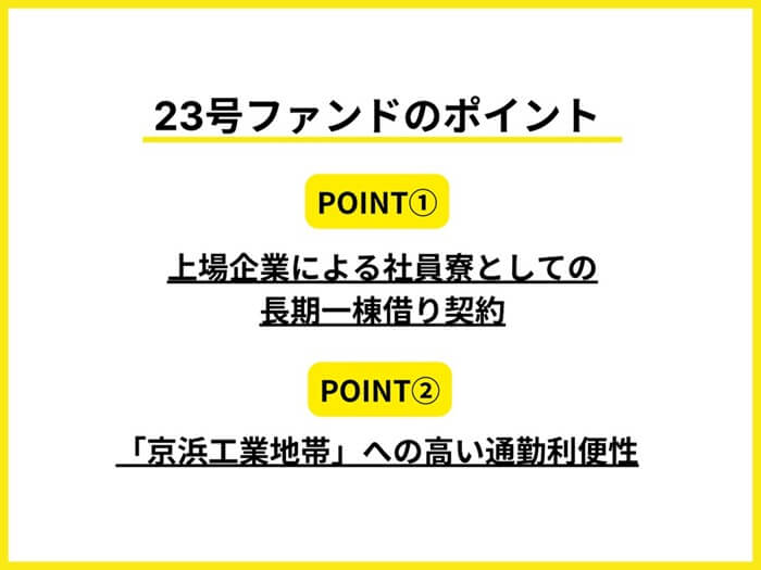 LEVECHYファンド23号,投資のポイント