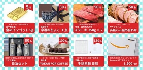 PBRレンディング,キャンペーン