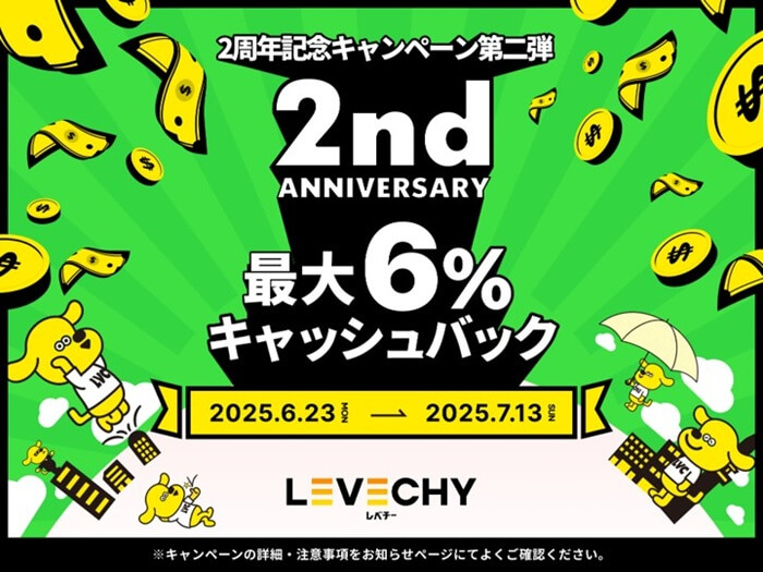 LEVECHYファンド24号,キャンペーン