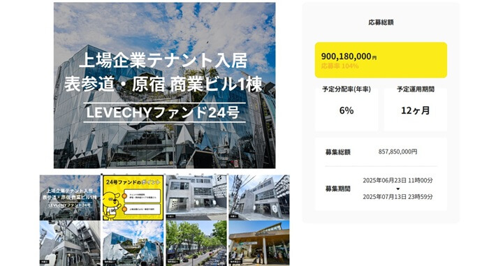 LEVECHYファンド24号,募集到達率