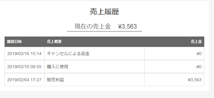 f:id:nisehukawa:20190405095615p:plain f:id:nisehukawa:20190405095615p:plain