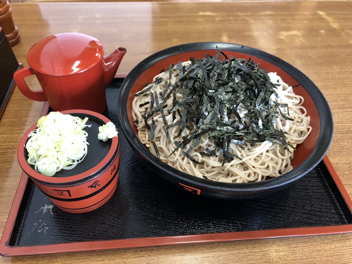 f:id:nisekokutchan:20200705172109j:plain