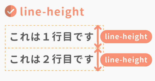 f:id:nisemon_honmono:20190609123415p:plain f:id:nisemon_honmono:20190609123415p:plain