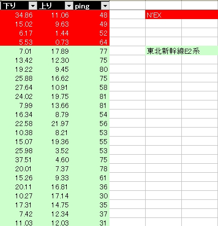 f:id:nisesuka:20161127231200j:plain f:id:nisesuka:20161127231200j:plain