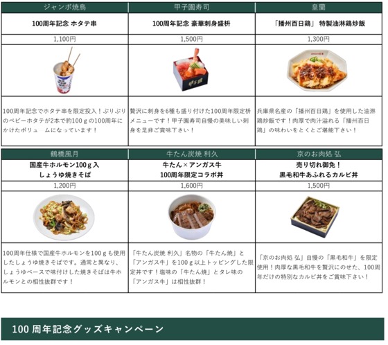 阪神甲子園｜2024年8月7日（水）から甲子園球場100周年記念