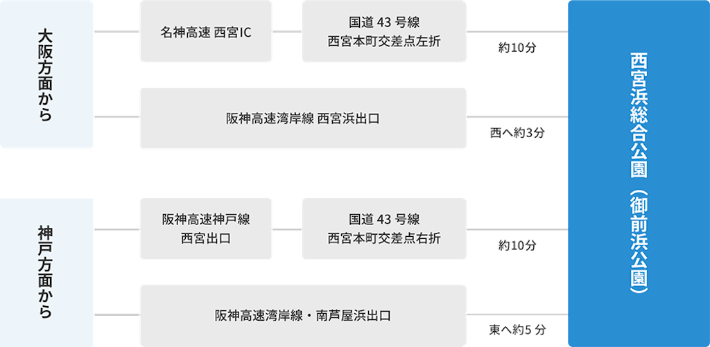 f:id:nishi-city5:20250301094029p:image