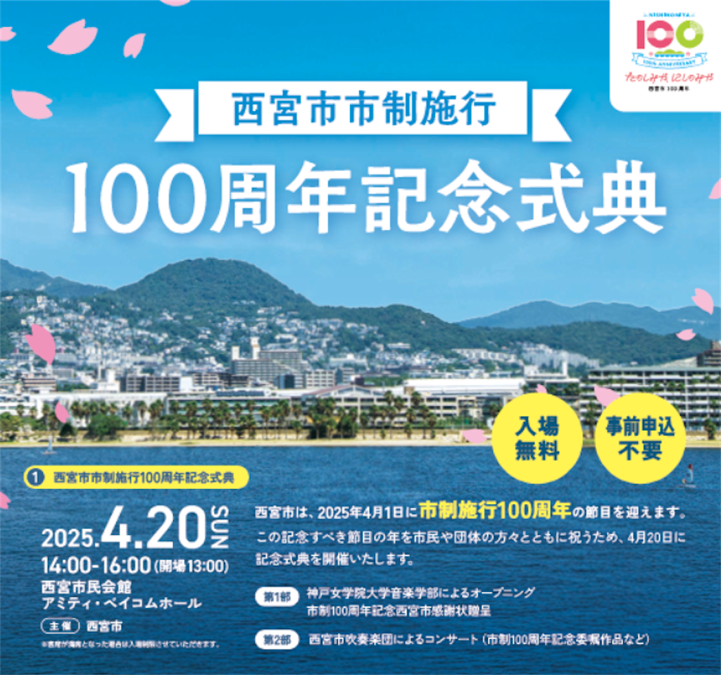 f:id:nishi-city5:20250404092823p:image