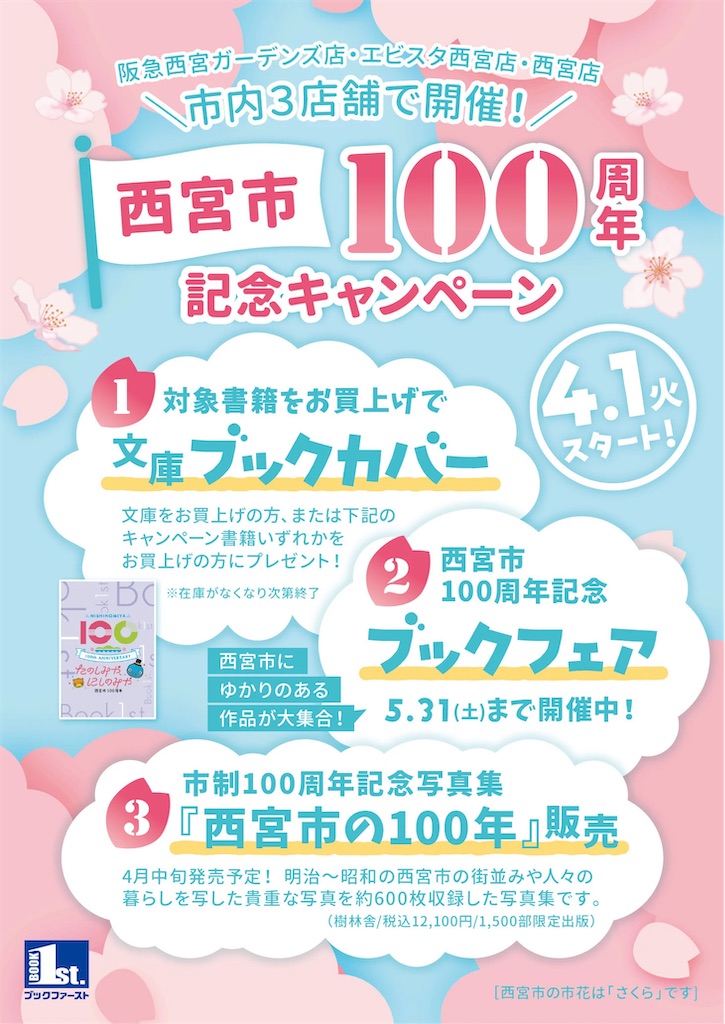 f:id:nishi-city5:20250404101333j:image