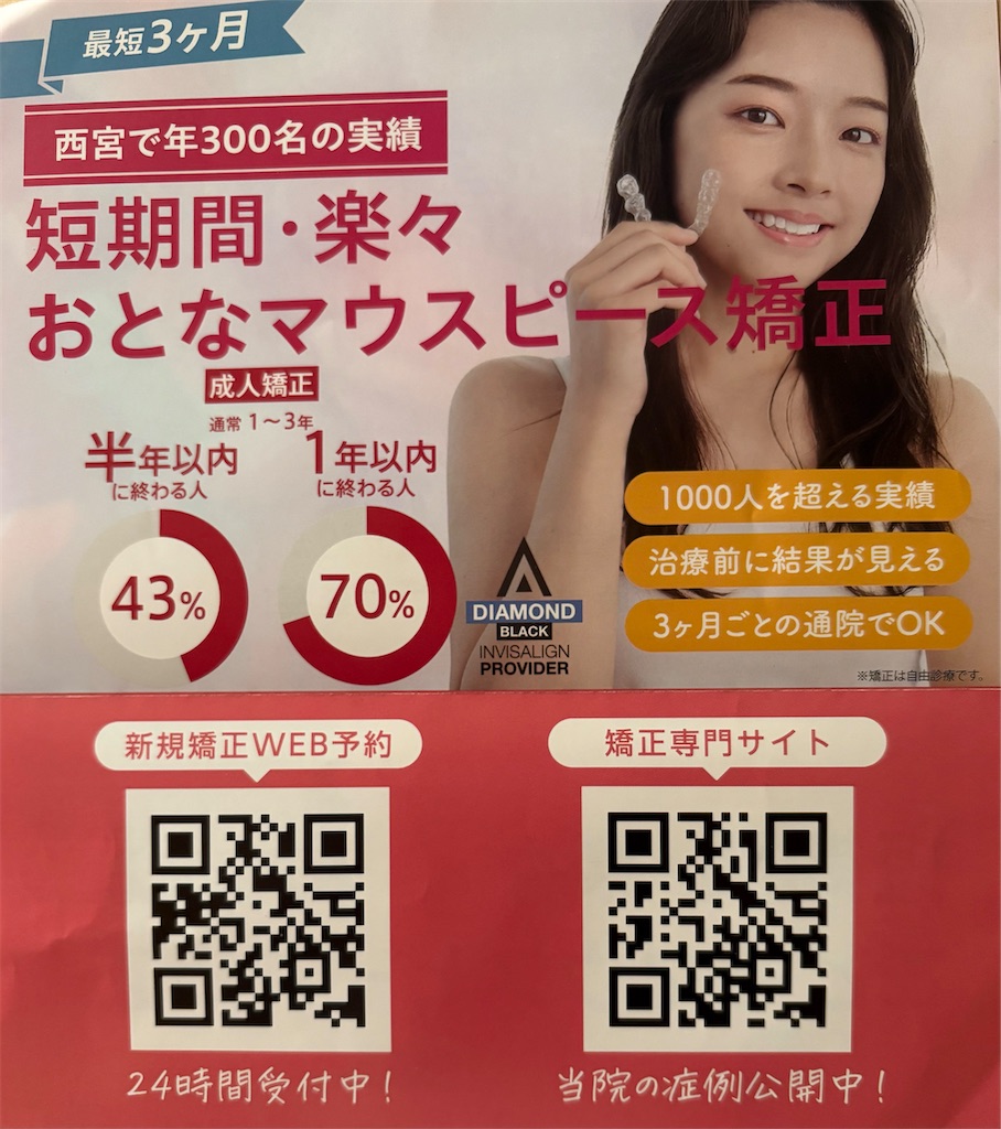 f:id:nishi-city5:20250410114855j:image