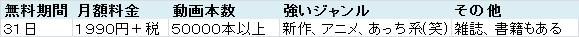 f:id:nishi-kaoru:20160604141001p:plain f:id:nishi-kaoru:20160604141001p:plain