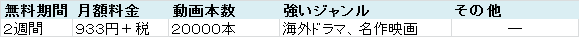 f:id:nishi-kaoru:20160604141744p:plain f:id:nishi-kaoru:20160604141744p:plain