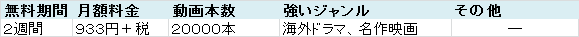 f:id:nishi-kaoru:20160604141744p:plain