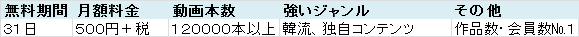 f:id:nishi-kaoru:20160604141800p:plain f:id:nishi-kaoru:20160604141800p:plain