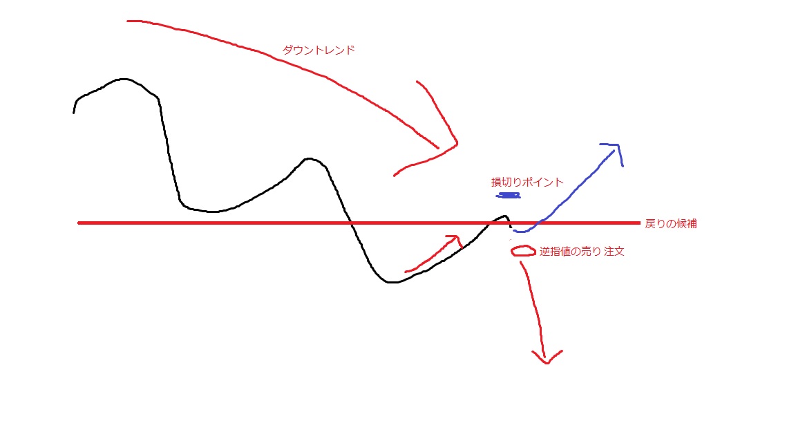 f:id:nishi0001:20190903210200j:plain