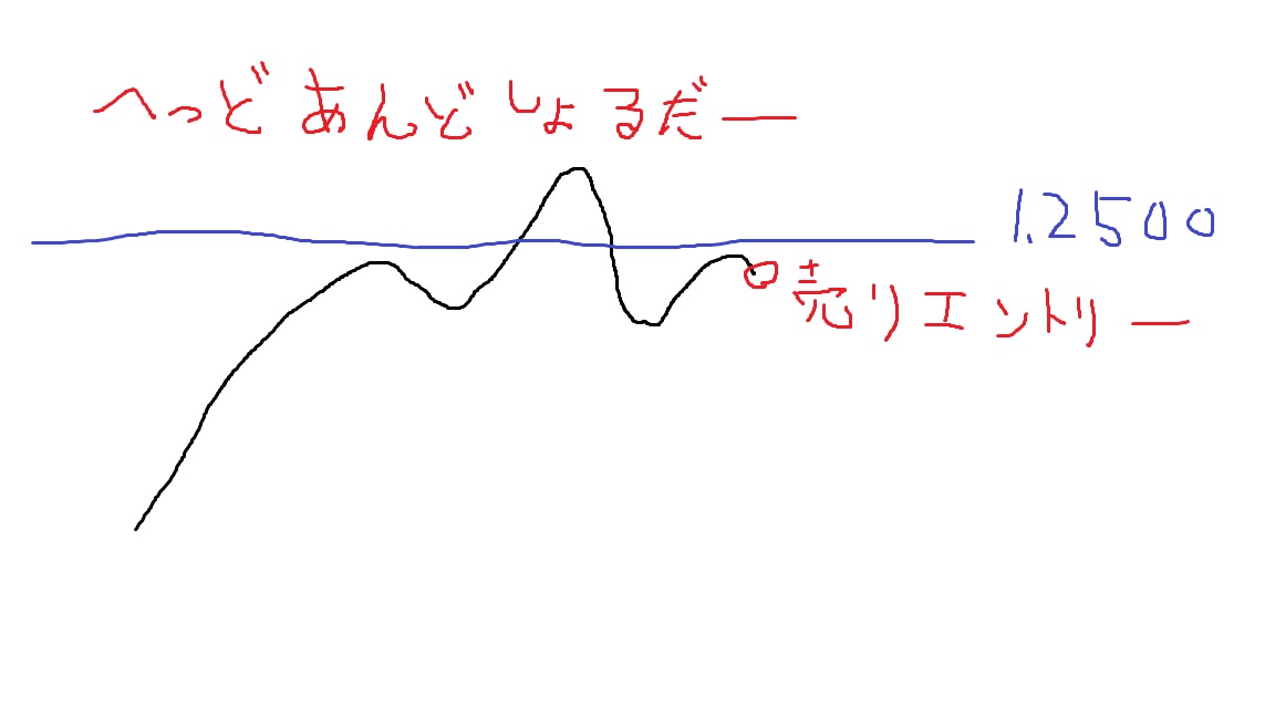f:id:nishi0001:20191001231405j:plain