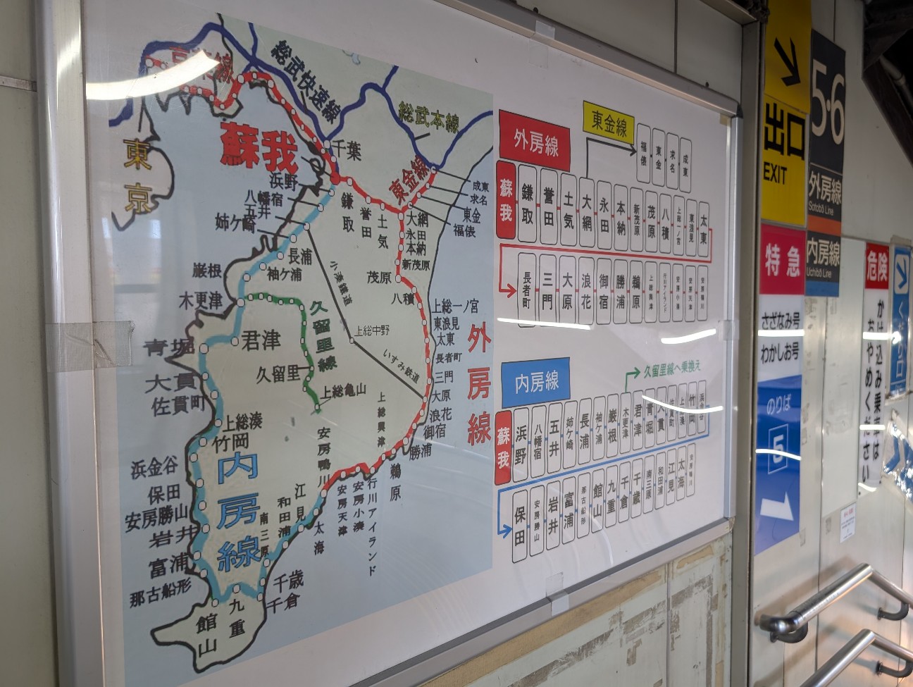 内房 線 路線 図