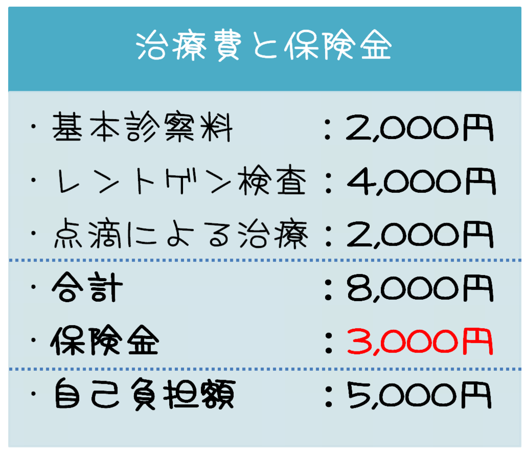 f:id:nishi244455666:20170318160752p:plain f:id:nishi244455666:20170318160752p:plain
