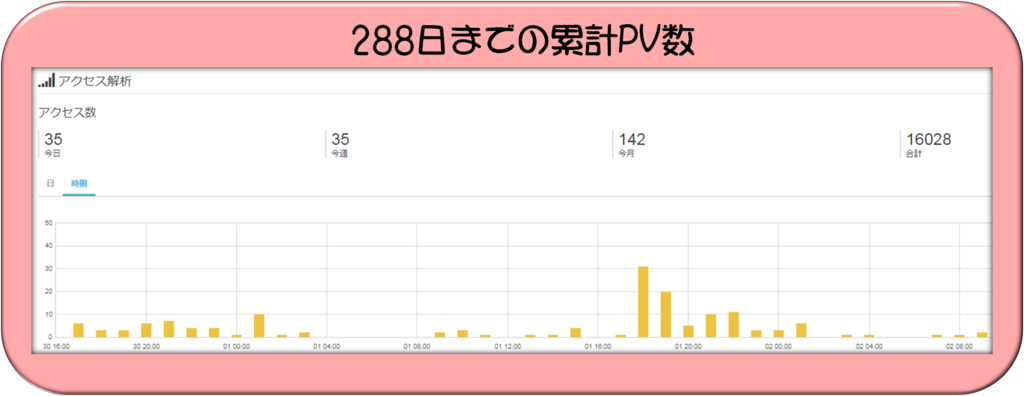 f:id:nishi244455666:20171002160149p:plain f:id:nishi244455666:20171002160149p:plain
