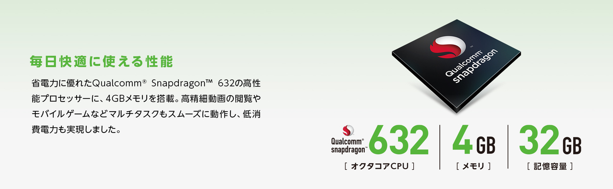 f:id:nishige0830:20190511180005j:plain