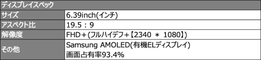 f:id:nishige0830:20190514234623p:plain