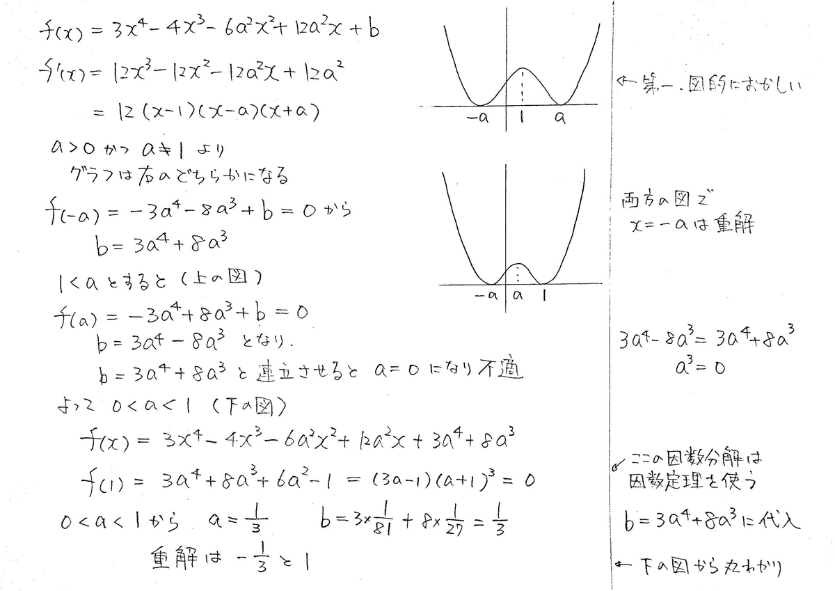 f:id:nishiharu_jsk:20190831184351j:plain