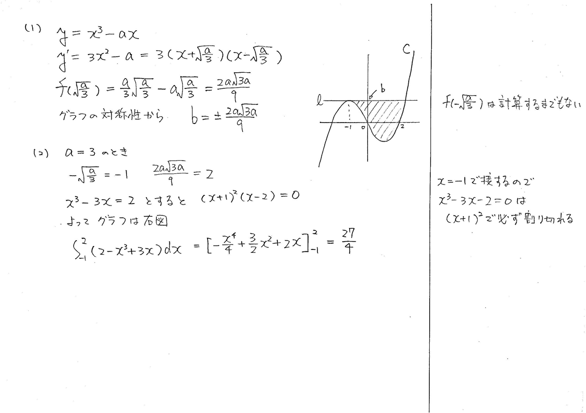 キートレーニング数学演習 未使用】新課程 キートレーニング数学演習 受験編 - メルカリ